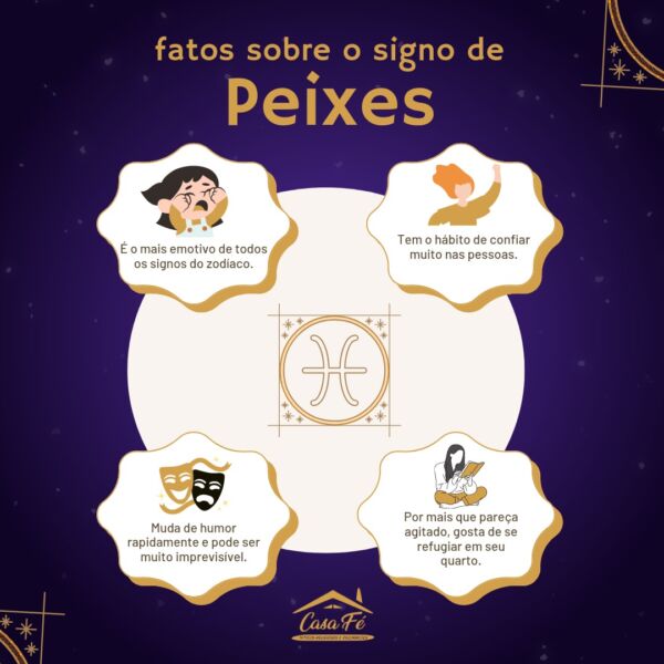 KIT PEDRAS SIGNO PEIXES COM ÁGUA MARINHA SODALITA E AMAZONITA - Image 2