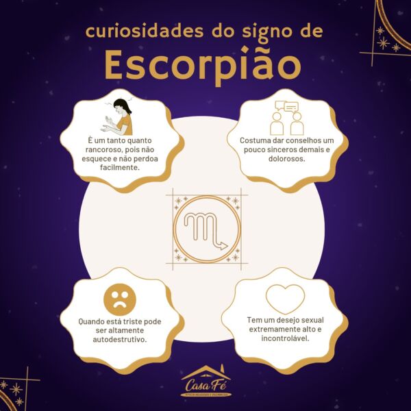 KIT PEDRAS SIGNO ESCORPIÃO COM CITRINO FLUORITA E HEMATITA - Image 2