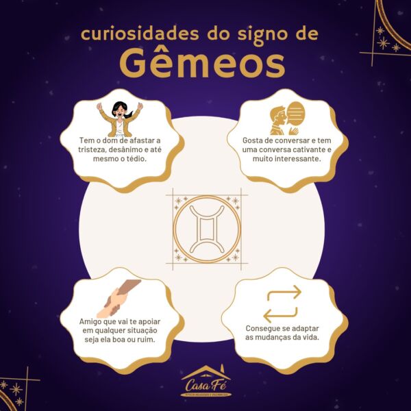 KIT PEDRAS SIGNO GÊMEOS COM CITRINO ÁGUA MARINHA E OLHO DE TIGRE - Image 2